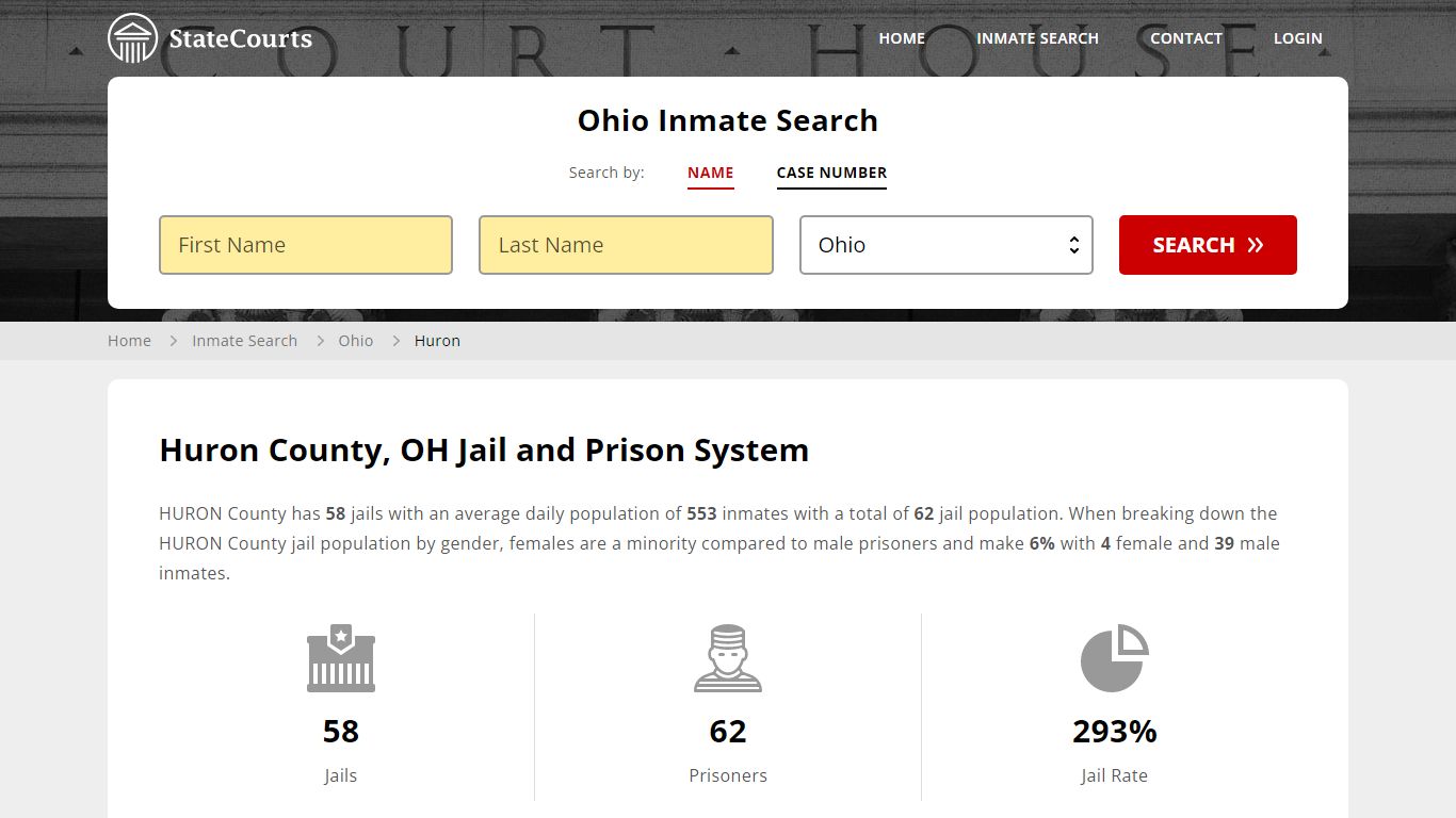 Huron County, OH Inmate Search - StateCourts